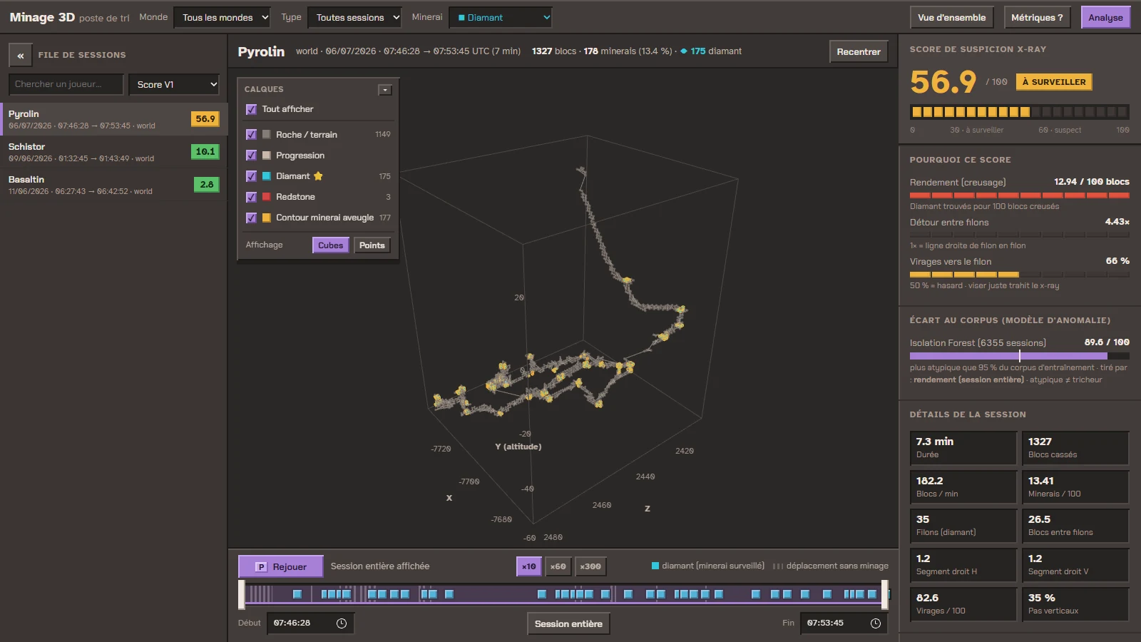 Aperçu de l'interface TunnelVision : reconstruction 3D d'une session de minage avec panneau de score et d'indicateurs