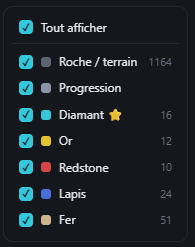Panneau de filtres par minerai et matériau