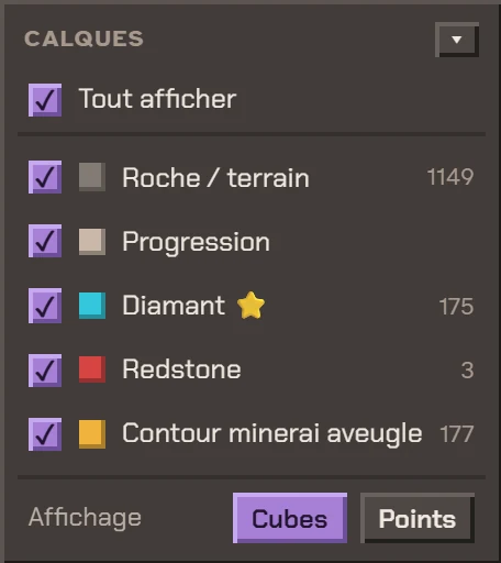 Panneau de filtres par minerai et matériau