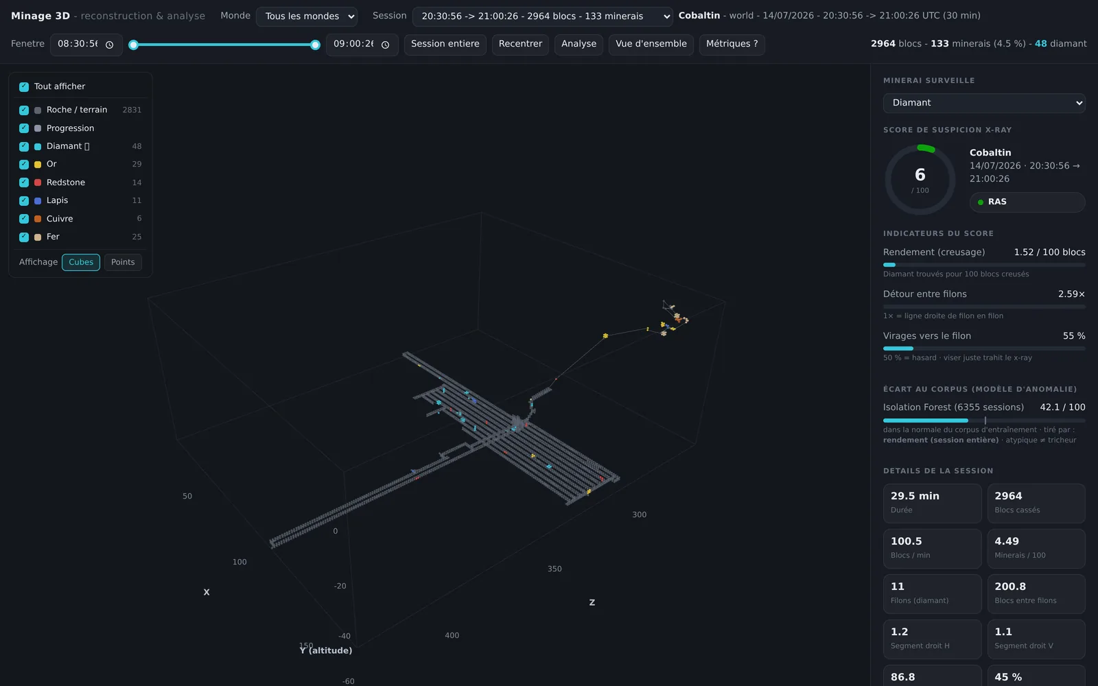 3D scene of a legitimate session: a regular network of parallel corridors, with ores found along the branches.